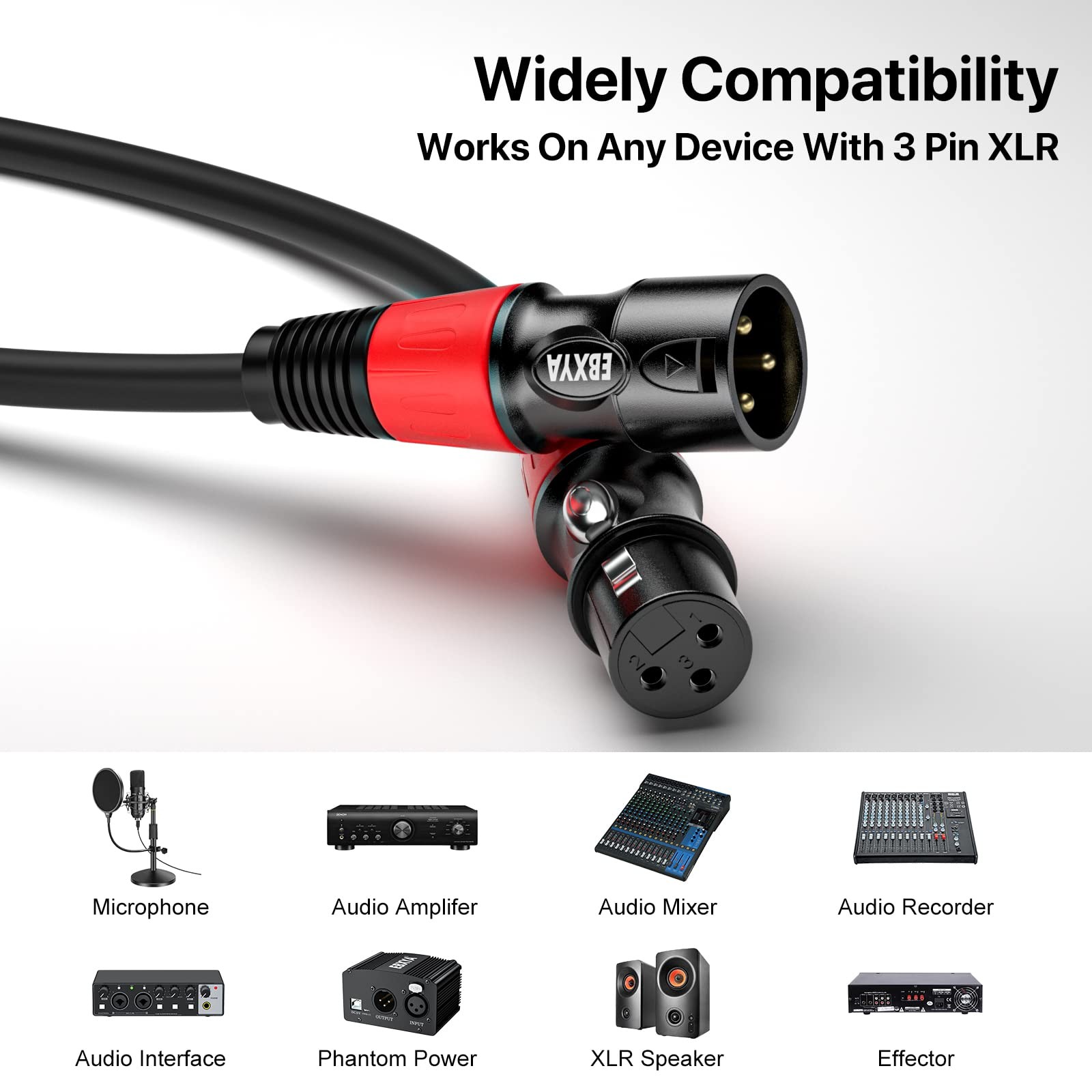 XLR Cable 75ft - Standard Male to Female Microphone Cable With 3-Pin Balanced... thumbnail 2