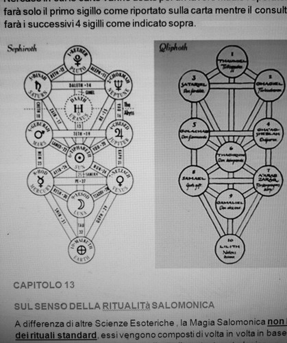 lemegeton libro antico magia grimorio chiavi di salomone qliphot cabala ebraica - Foto 9 di 12