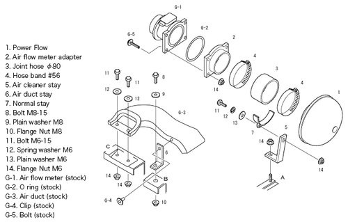 HKS 70019-AN106 Super Power Flow Induction Kit Nissan Silvia S14 S15 SR20DET - Picture 2 of 2