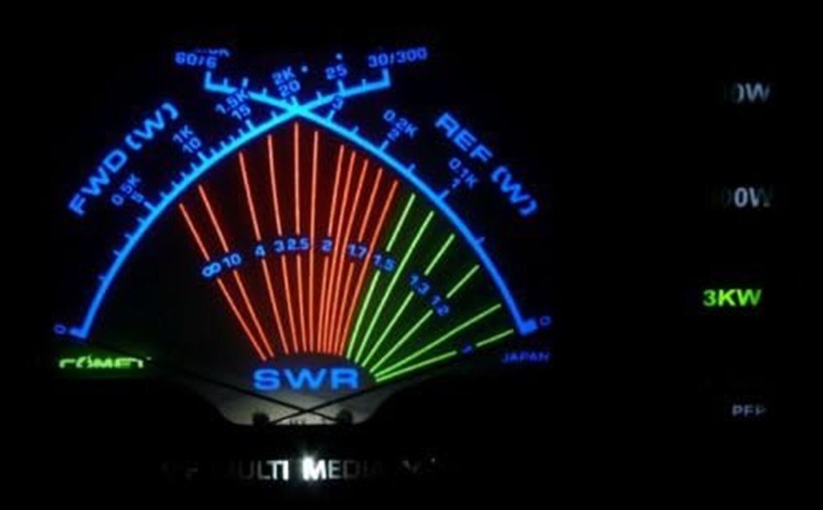Comet CMX-200 SWR Power Meter Band 1.8 - 200 MHz MAX 2KW HF
