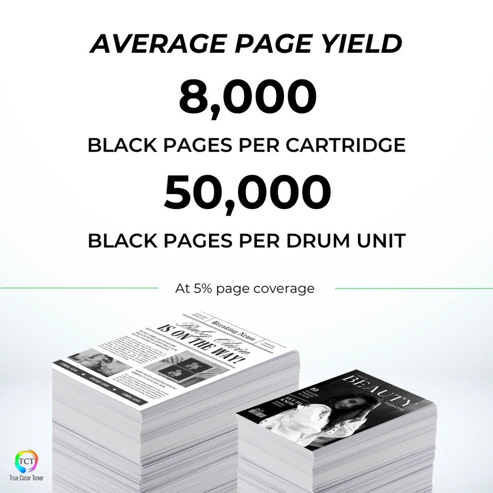 3Pk TCT Compatible TN850 & DR820 For Brother DCP-L5500DN MFC-5700DW Drum & Toner - image 3 of 4