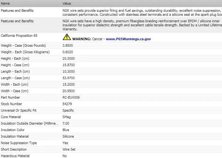 Conjunto de fios de ignição fabricante de equipamento original NGK para 1993 Land Rover Defender 110 V8-3.9L - Imagem 3 de 4