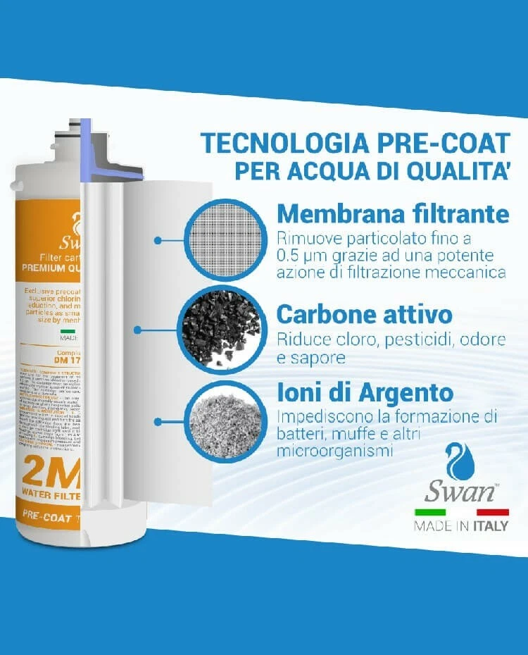 Filtro Acqua Baionetta 2MF AG Antibatterico compatib Everpure AC2 e 2DC Carboni - Immagine 2 di 3