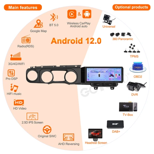 Android 12 Auto Receiver w/ HD Screen For Jeep Wrangler JL Gladiator 2018-2021 - Picture 3 of 13