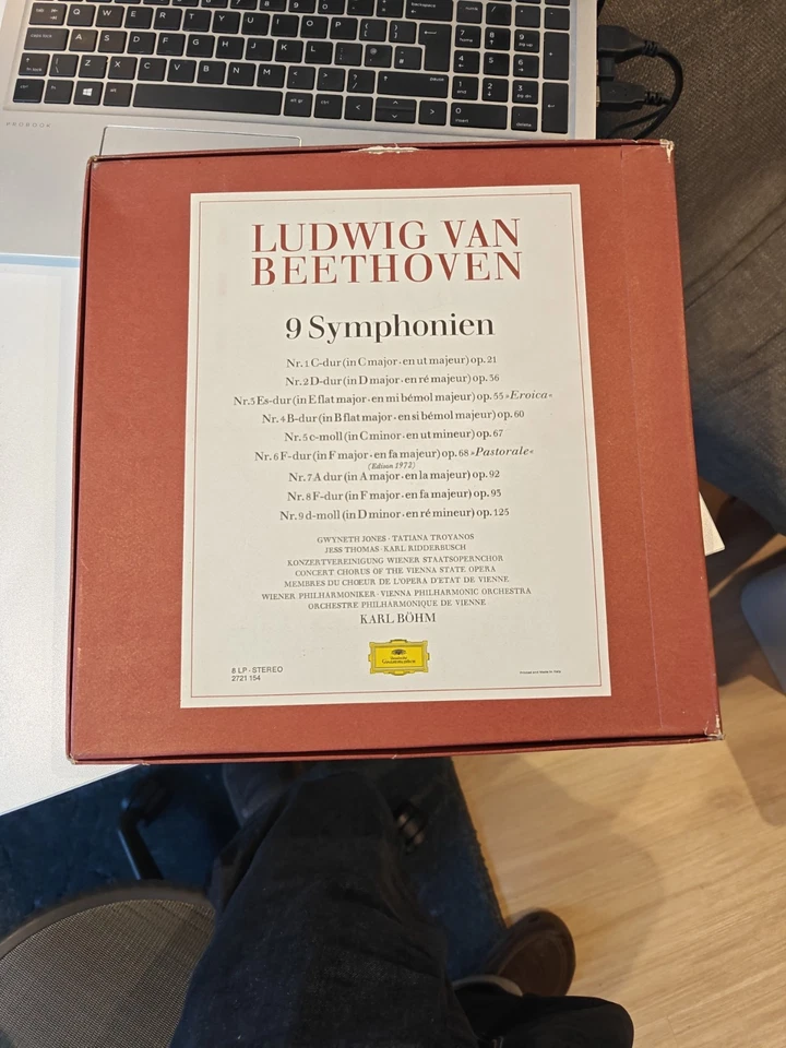 Beethoven Edition-9 Symphonies-Karl Bohm Vienna Philharmonic DG 8 x LP Box Set - Image 2 of 4