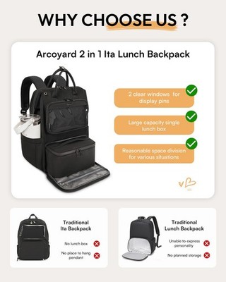 Ita Backpack with Lunch Compartment, Pin Display Backpack, 15.6 Inch Laptop Amazon.com: Prokva Ita Bag Pin Display Backpack with Insert  main image 4