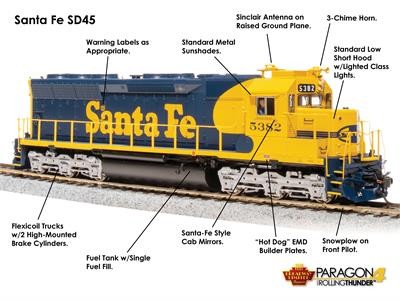 Ho Emd Sd45 Atsf 5382 con SD | Zustand: New