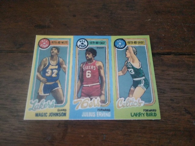 Basketball Card Print of Alt. Rookie Card 1980-81 Larry Bird, Magic Johnson