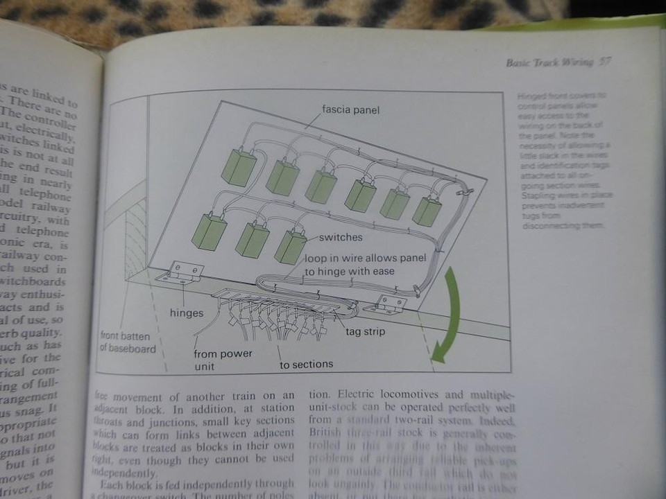 BOOK MODEL RAILWAYS TOP CLASS LAYOUT CONTRUCTION ENGINEERING FOR ...
