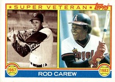 1983 Topps - Super Veteran Rod Carew #201