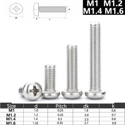 M1 M1.2 M1.4 M1.6 Linsenkopfschraube Mit Kreuzschlitz A2 Edelstahl Linsenschraub