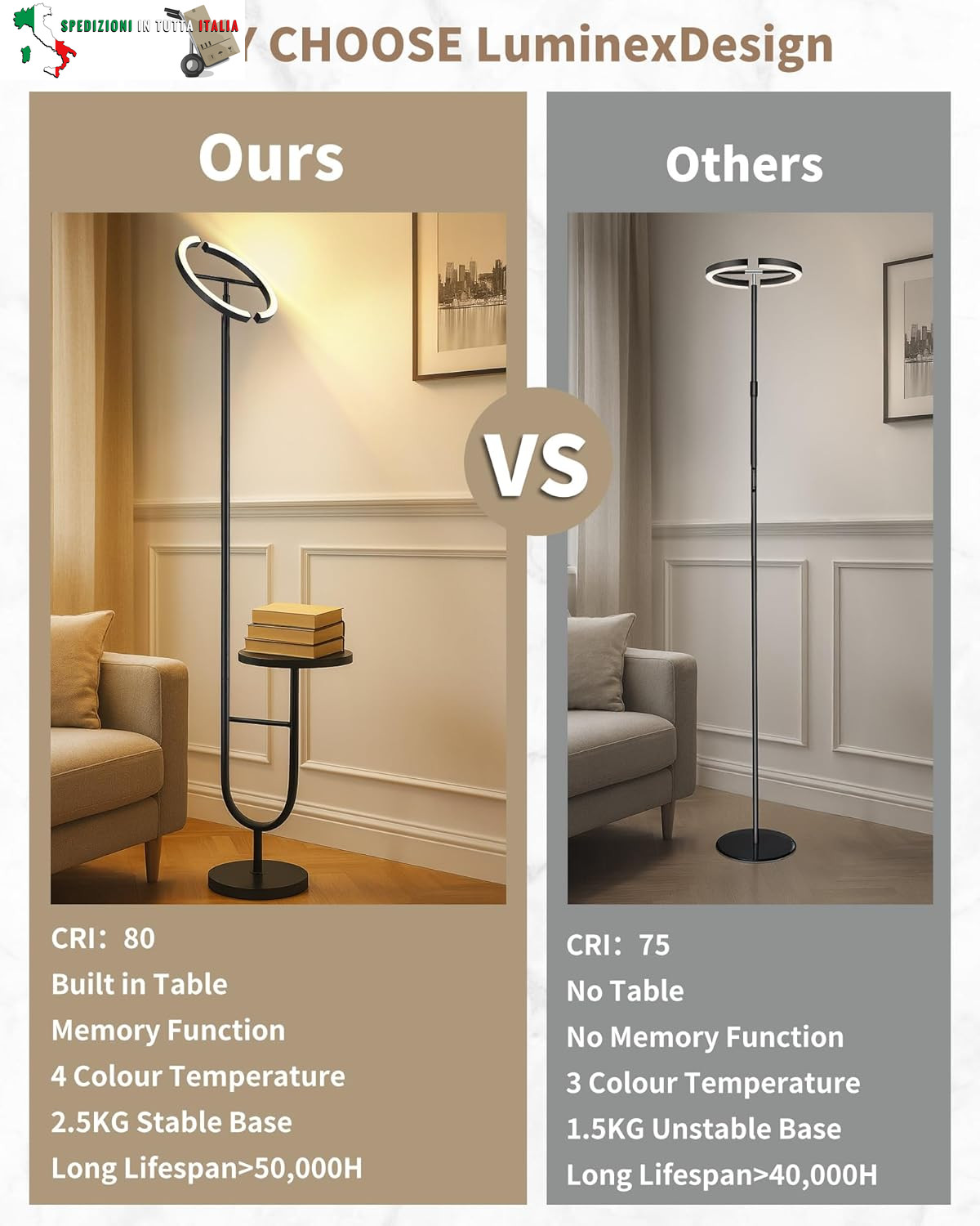 Lampada da Terra LED con Tavolino – 36 W dimmerabile con Telecomando e Touch, Te foto 4