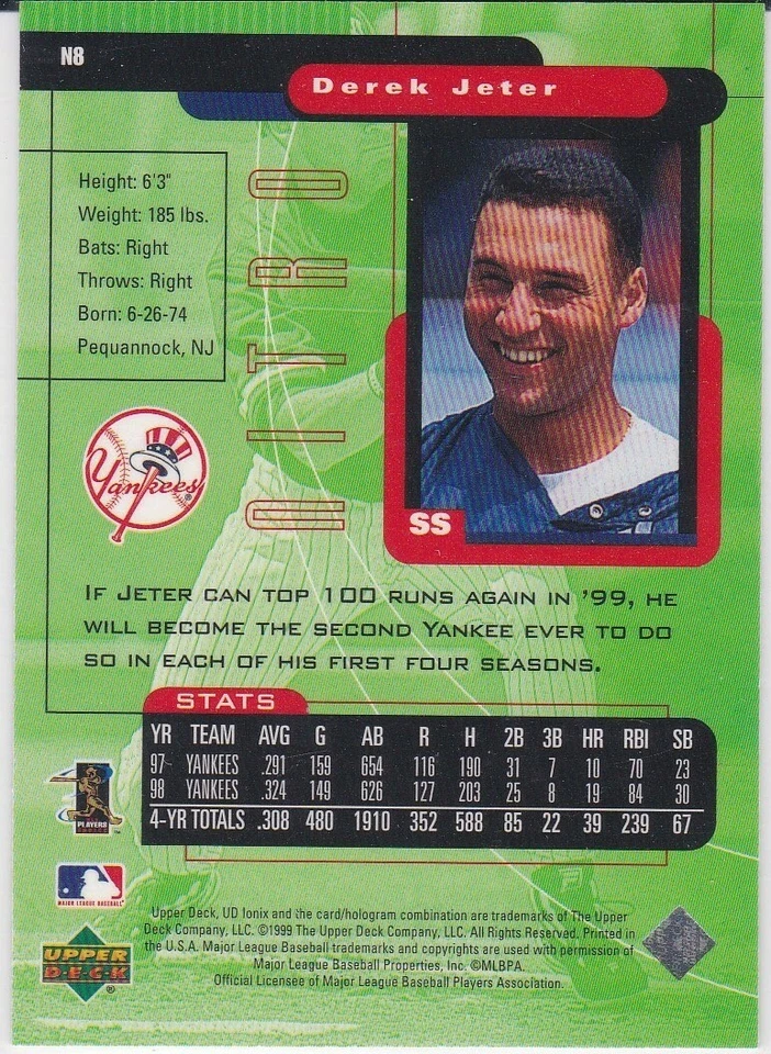 DEREK JETER New York Yankees 1999 Upper Deck Ionix NITRO INSERT Baseball Card - Image 2 of 2