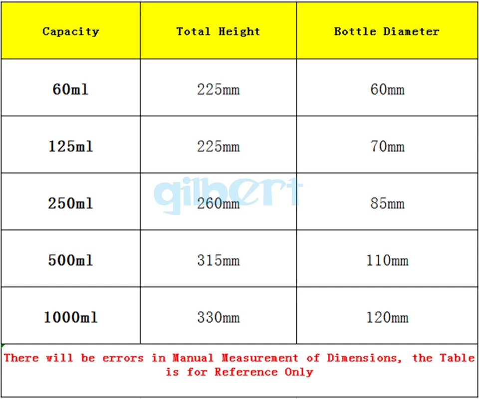 60-1000ml Multiple Joint Ball Shaped Lab Separatory Funnel With Glass Stopcock - Image 2 of 4