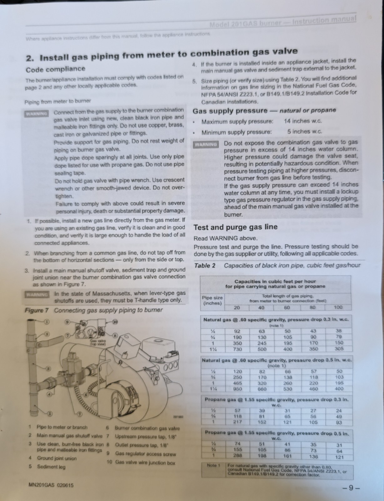 Carlin 201Gas (Brand New)(Oil to Gas)Conversion Burner 150,000399