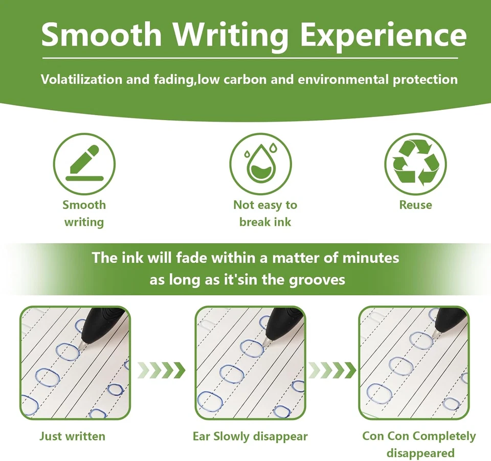 20 Pc Magic Pens for Kids with Disappearing Ink & Refills for Handwriting Practi - Image 4 of 4