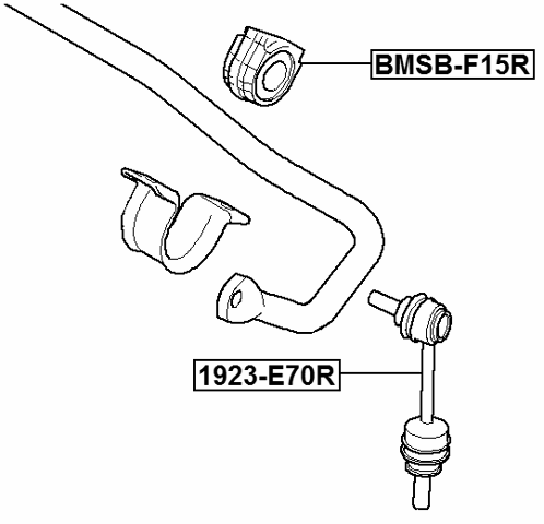 Suspension Stabilizer Bar Bushing Kit for 2011-2014 Subaru
