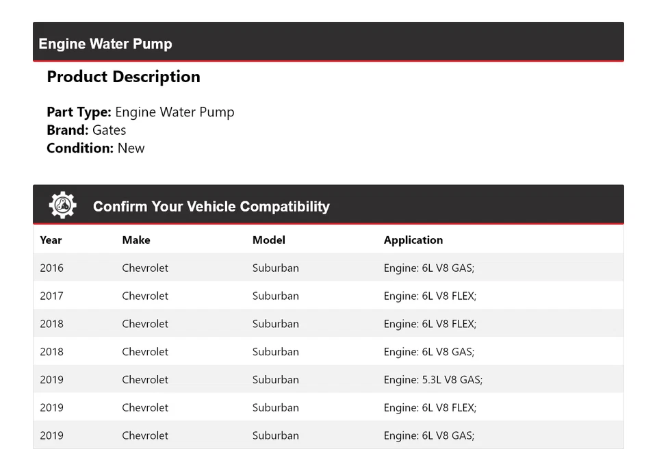 Puertas de bomba de agua con motor Chevrolet Suburban 2016-2019 2017 2018 Foto 2 de 4