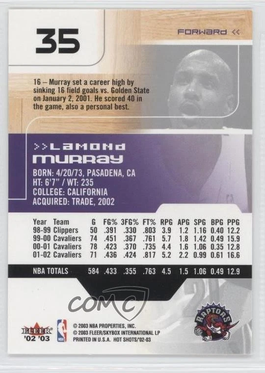 2002-03 Fleer Hot Shots Lamond Murray #35 - Image 2 of 2