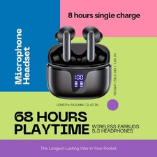 Wireless Bluetooth 5.3 Earbuds 68 Hrs Playtime - Free Shipping  Returns