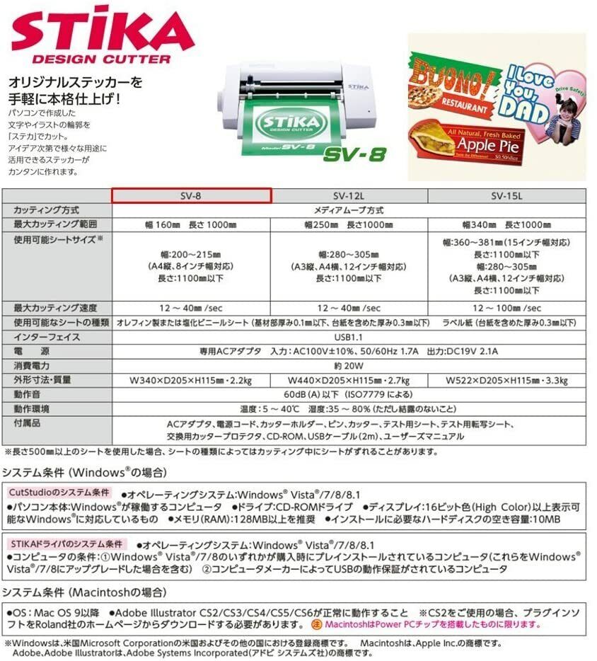 ROLAND Cutting Machine STiKA SV-8 Design Cutter Sticker ROLAND Cutting Machine STiKA SV-8 Design Cutter Sticker