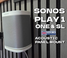 Image of Sonos One wall bracket mounts for Acoustic Panel PAIR – No Drill
