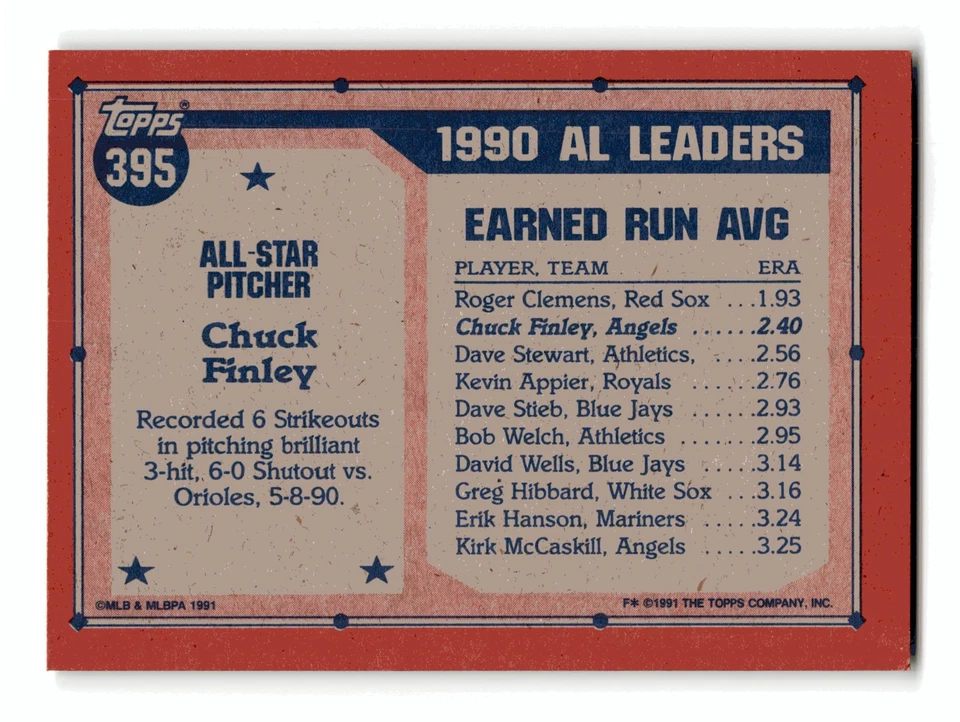 Chuck Finley 1991 Topps #395 California Angels NM-MINT - Image 2 of 2