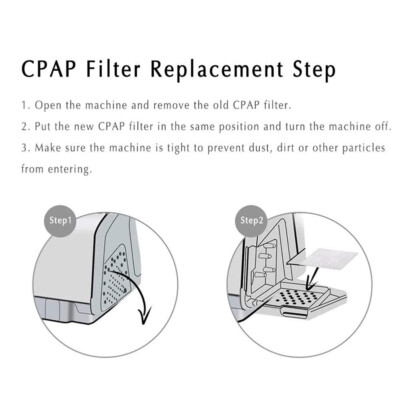 10-100X Für S9,S10 Serie ResMed AirSense Einweg Filter Hypoallergenfilter Ersatz