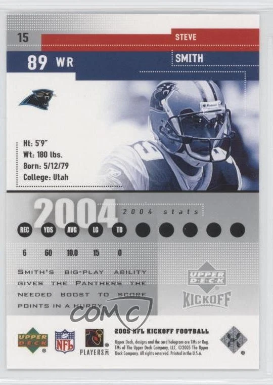 2005 Upper Deck Kickoff Steve Smith #15 - Image 2 of 2