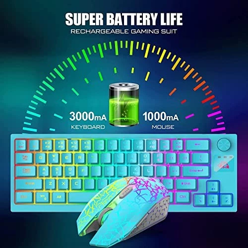 ZIYOU LANG Wireless Keyboard and Mouse Set, 2.4G Cordless USB Keyboard and - Image 3 of 4