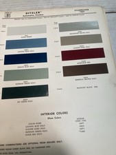 1964 Studebaker Ditzler Ppg Paint Color Chips 1964 Studebaker Ditzler Ppg Paint Color Chips