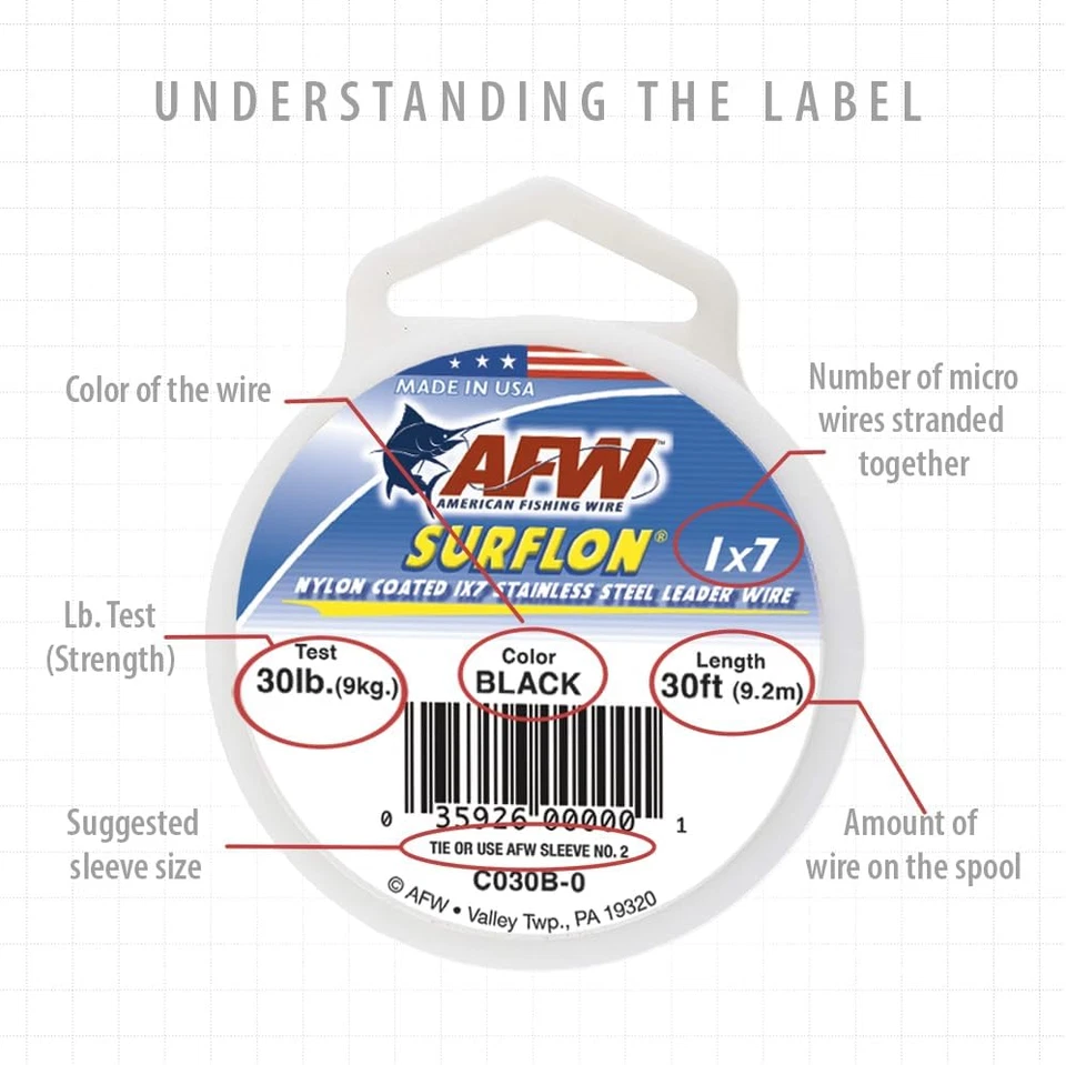 Surflon Nylon Recubierto, Acero Inoxidable, Alambre Líder, Pesca, Para Agua Salada Foto 3 de 4