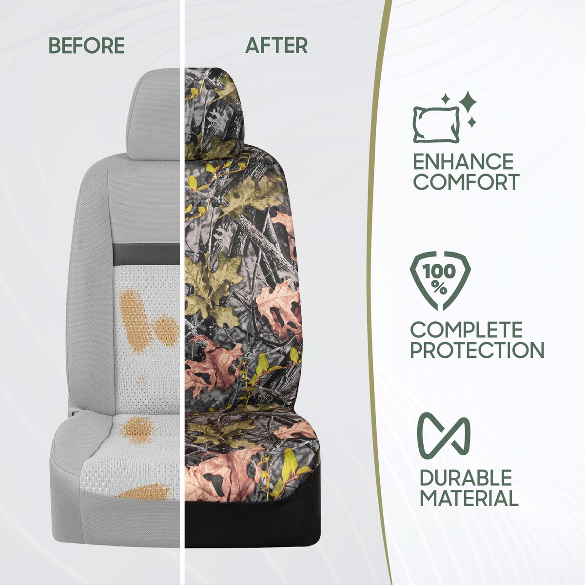 BDK Camouflage Car Seat Covers – Full Set, Front And Rear Bench Protectors, Camo Pattern