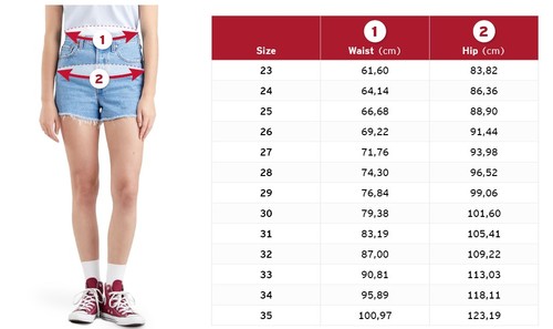 Levi's Damen Shorts 90er 501 Jeans Shorts Relaxed Fit Blau W29 - Bild 5 von 5