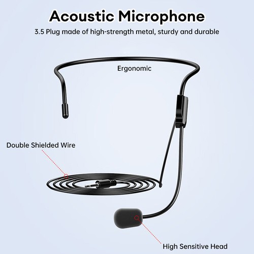 Portable Voice Amplifier with Microphone Headset Personal Speaker for Teachers - Picture 9 of 14