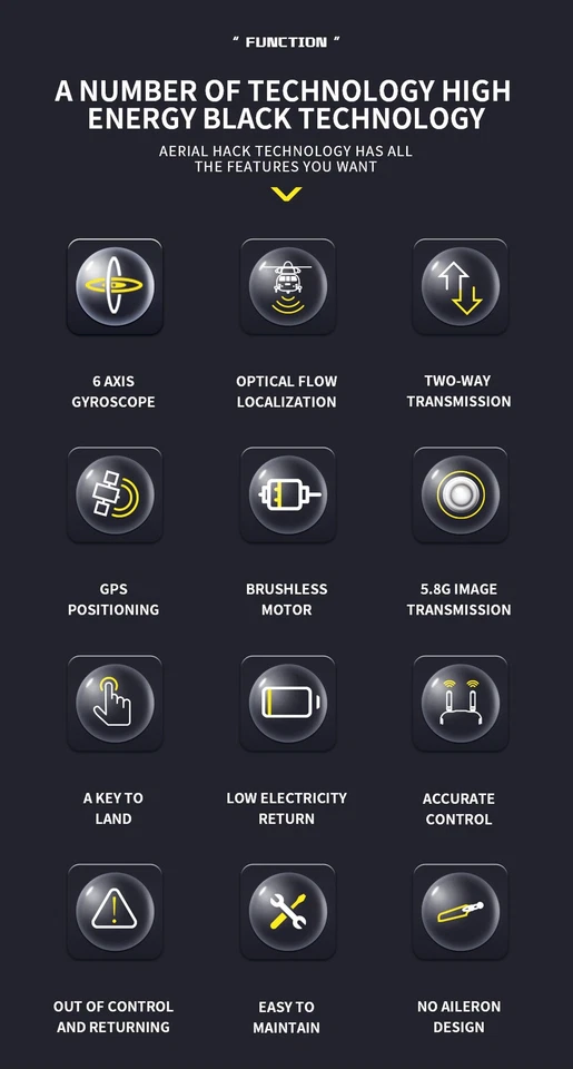 YXZNRC RC Helicopter F09-S 2.4G 6CH Gyro GPS Dual Brushless Motor 2 batteries - Image 4 of 4