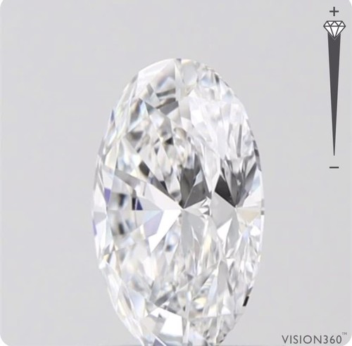 1.10 CT Oval Loose Lab Grown CVD Diamond For Engagement Ring - Video 1 of 1