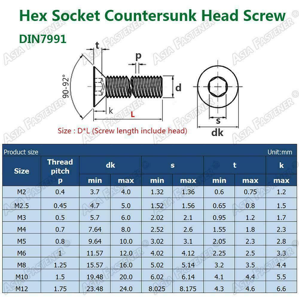 Black Alloy Steel Countersunk Flat Head Hex Socket Screws - M4 M5 M6, Grade 10.9 5 thumbnail image