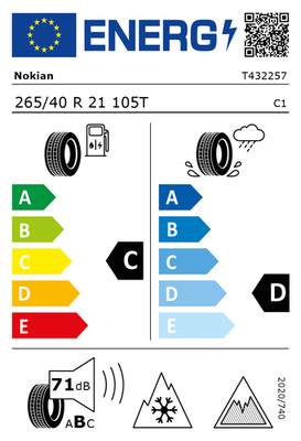 EU-Reifenlabel