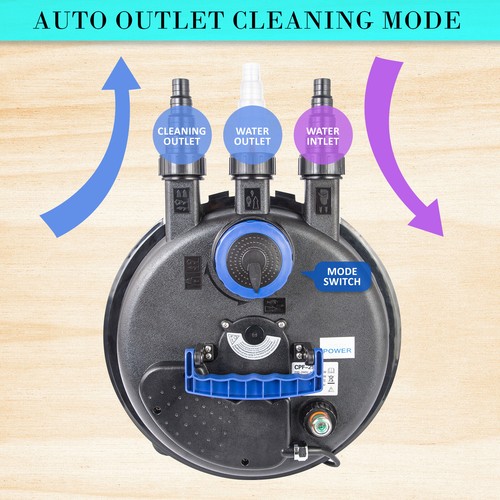 Dynamic Power Combo Aquarium Garden Filter 10000L/H + Submersible Water Pump 160 - Picture 5 of 12
