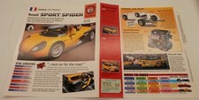 Renault Sport Spider 1995-1999 Roadster Spec Sheet IMP HOT CARS Brochure