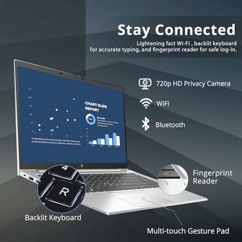 HP EliteBook 845 G8 Laptop Ryzen 7 Pro FHD 1080P 1920x1080 WINDOWS 10 q