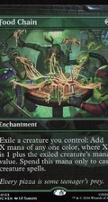 Food Chain (Borderless) 133 Commander: Teenage Mutant Ninja Turtles Holo Foil NM