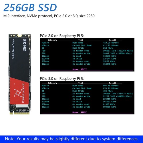 Freenove M.2 NVMe Adapter for Raspberry Pi 5 SSD HAT Add-on 128GB 256GB 512GB - Bild 47 von 56