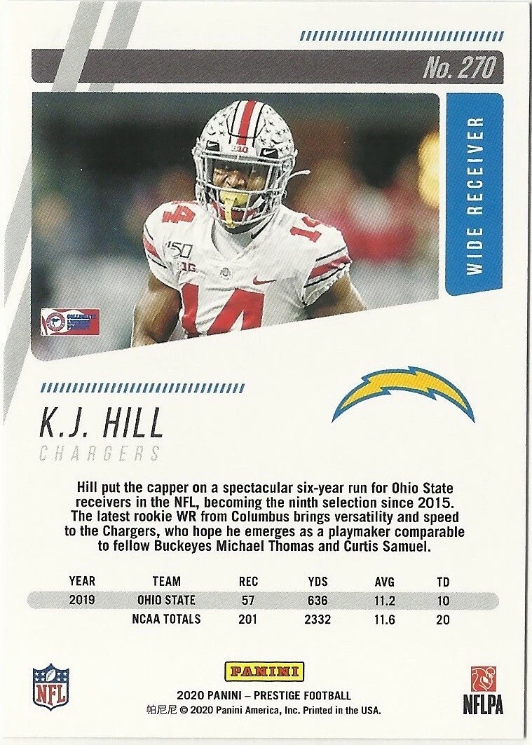 Kj hill chargers jersey 2025