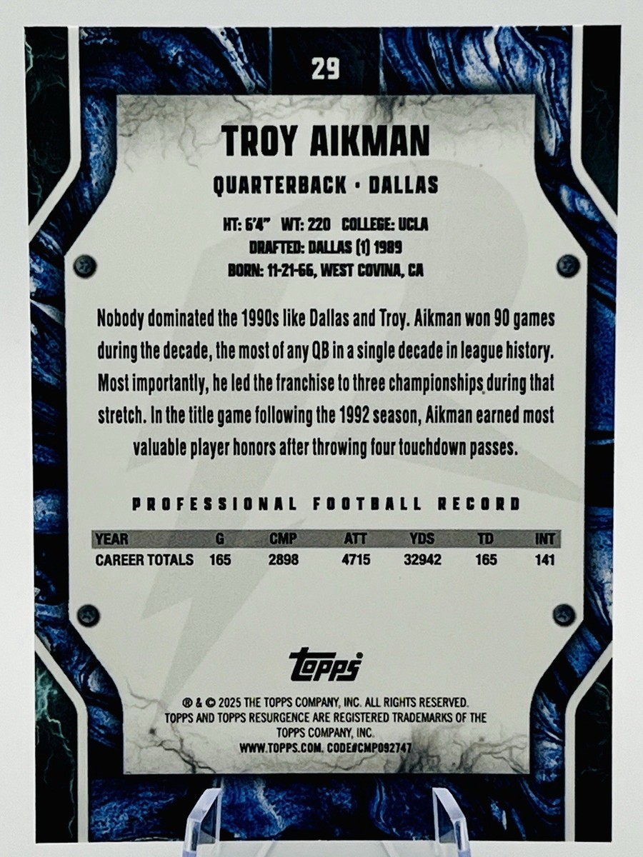 2024 Topps Resurgence Troy Aikman #29 Prism Refractor | eBay