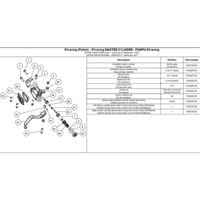 Formula Entlüftungsschraube + O-Ring R1R ´16-18 | RO Racing ´16-18 | T1 Racing ´