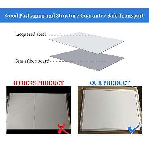 Versatile Magnetic Whiteboard A2 | Dry Wipe Board for Home, Office, & School - Picture 3 of 5