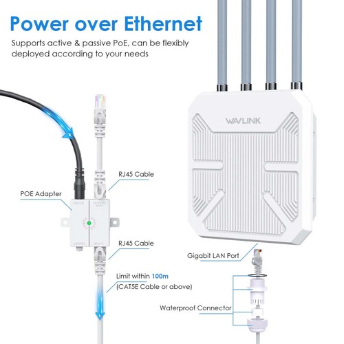 Long Range Weatherproof Wireless WIFI Extender/AP/Repeater Wifi 6 AX1800/AC1200 - 第 15/26 張圖片