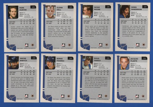 2004-05 ITG FRANCHISES US WEST NHL HOCKEY CARD +ERROR/CORRECTED 151-300 SEE LIST - Picture 252 of 284